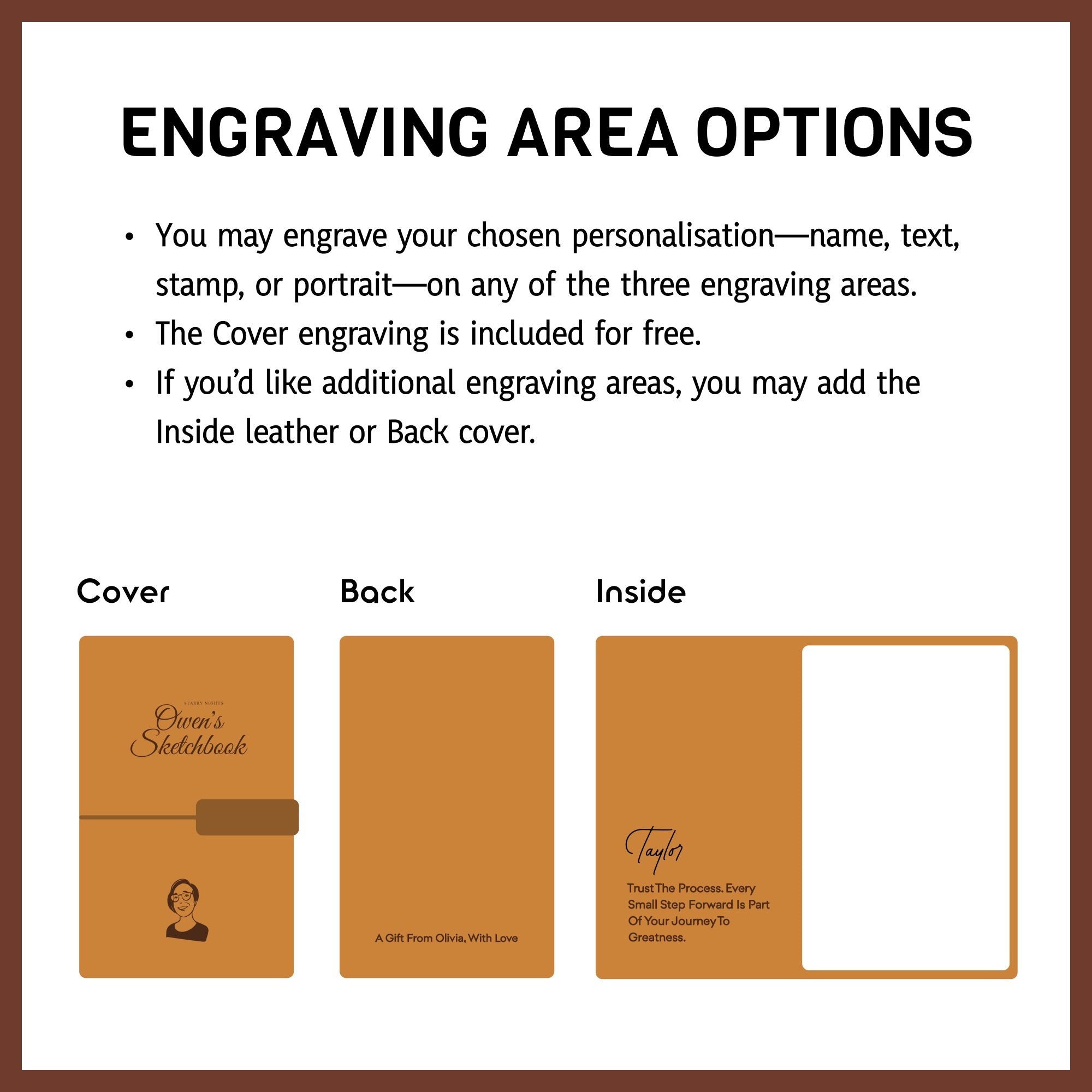 The image is a collage of three images, each with a different caption. The first image shows a person's face, the second image is a portrait, and the third image is a landscape. The captions for each image are as follows: - The first image features a person's face. - The second image is a portrait. - The third image is a landscape.