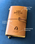 Handcrafted Custom Leather Journal with Personalised Portrait