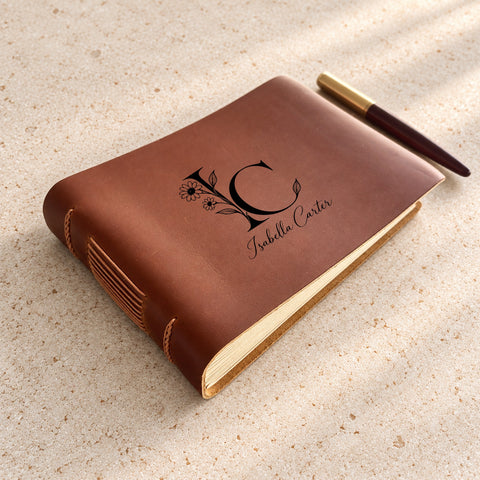 Botanical Monogram Designs – Personalised Floral Gifts
