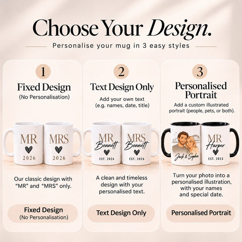 Personalised Couple Portrait Mug – Wedding & Anniversary Gift