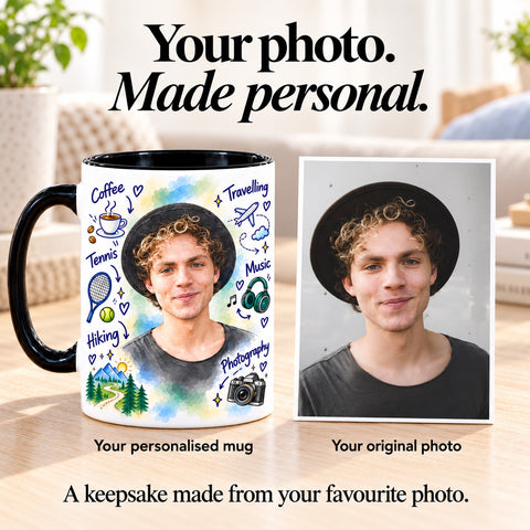 All About You – Personalised Watercolour Portrait Mug