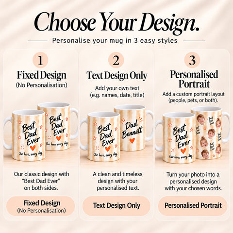Personalised Family Photo Mug – Gifts for Mum, Dad & Grandparents