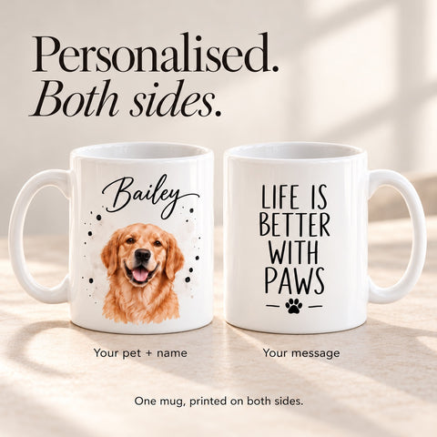 Personalised Pet Photo Mug – Custom Dog & Cat Portrait Gift