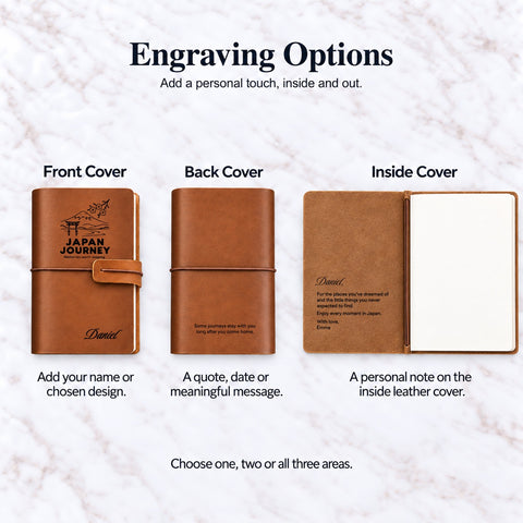 Personalised Couple’s Leather Journal – Handmade Refillable Notebook, Wedding & Anniversary Gift with Engraved Line Art