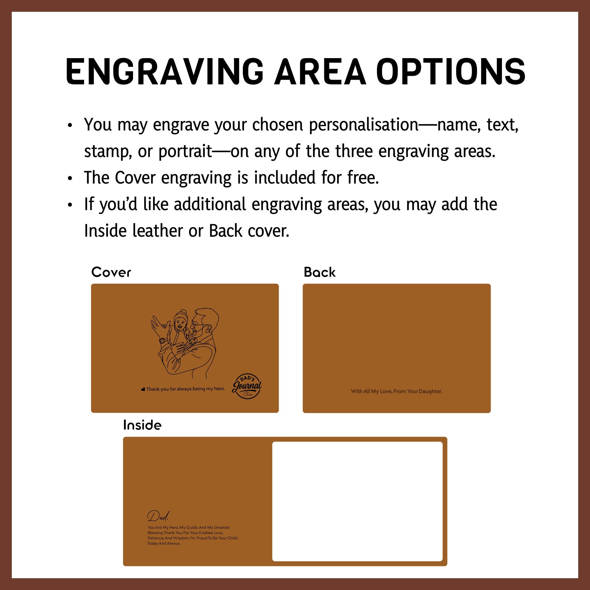 The image is a collage of three images, each with a different caption. The first image shows a person holding a guitar, the second image features a person holding a book, and the third image depicts a person holding a guitar.