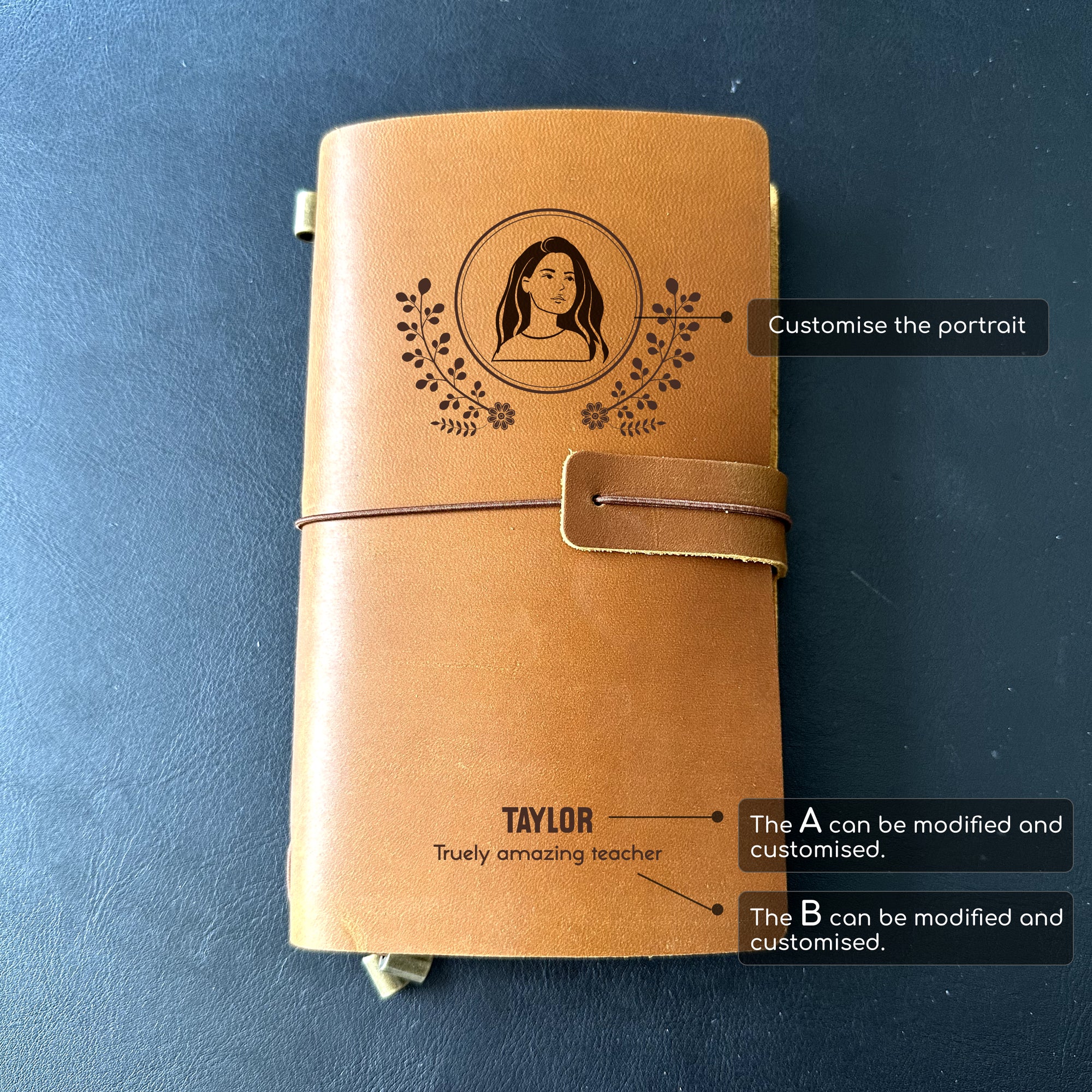 Personalized Leather Notebook with Portrait and Floral Design